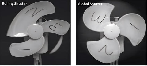 Understanding Global Shutter and Rolling Shutter: A Comprehensive Overview