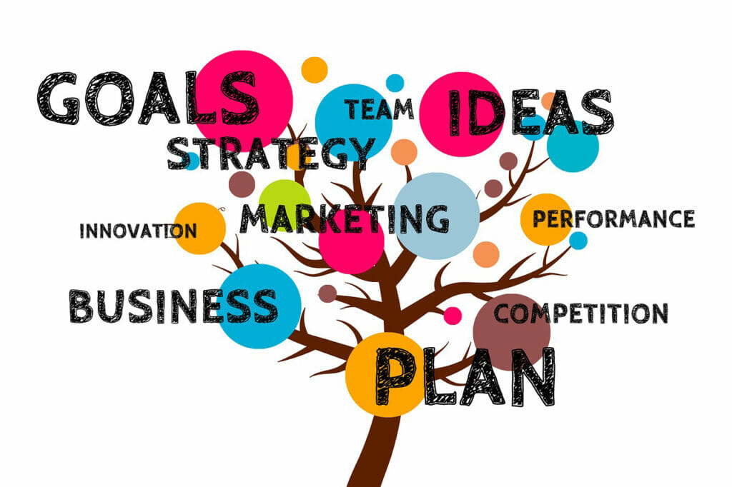 Business Strategy Development: A Comprehensive Guide to Building a Winning Plan